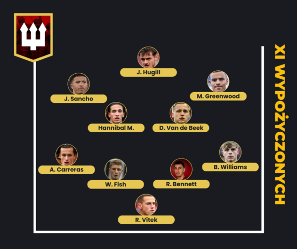 Zlote Manuty