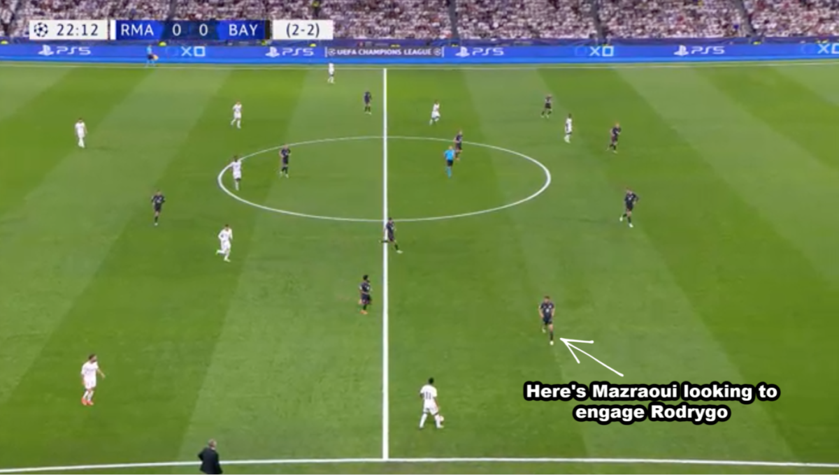 Rodrygo vs Mazraoui 4