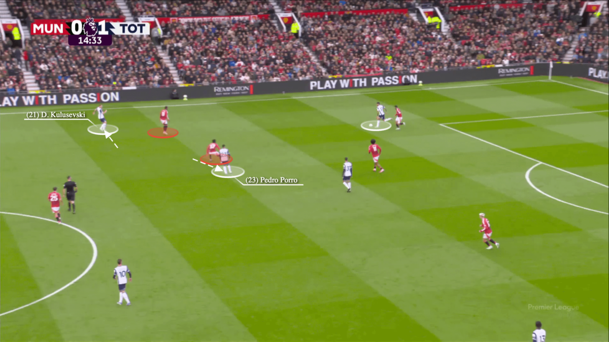 mu tottenham