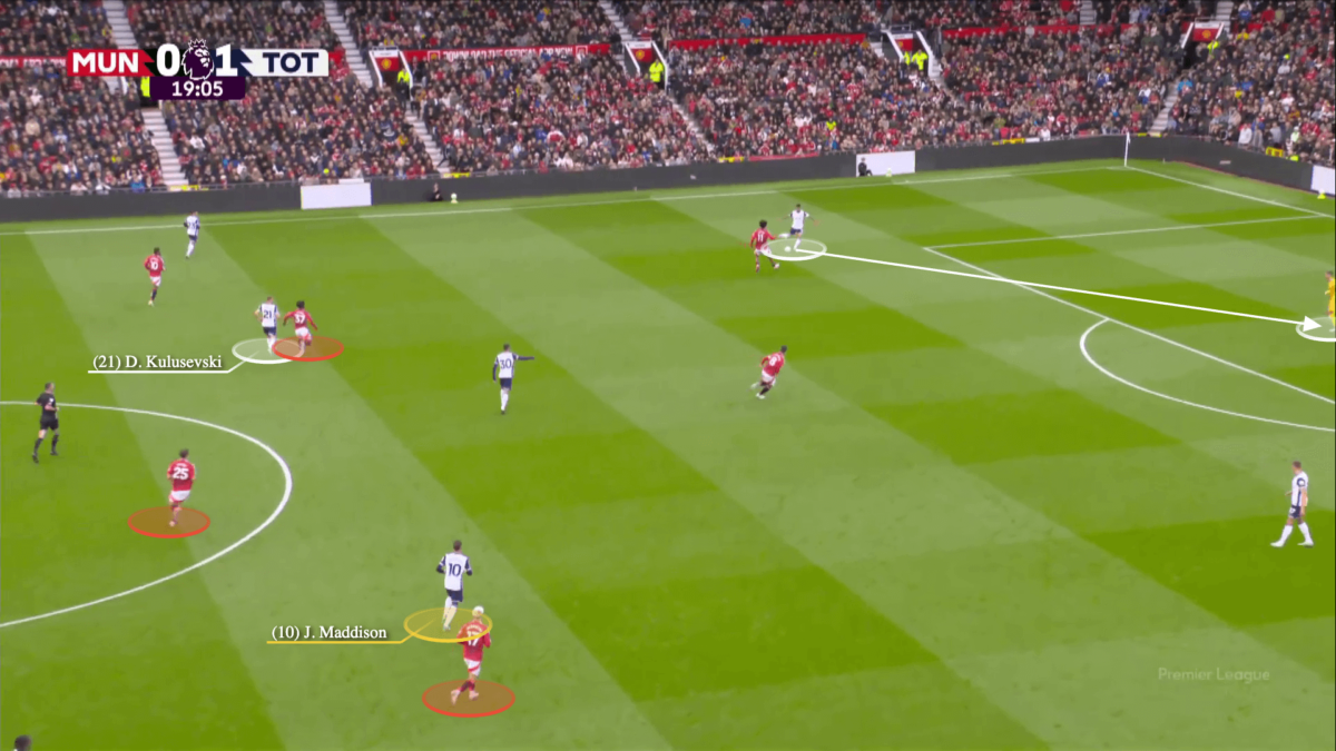 mu tottenham12