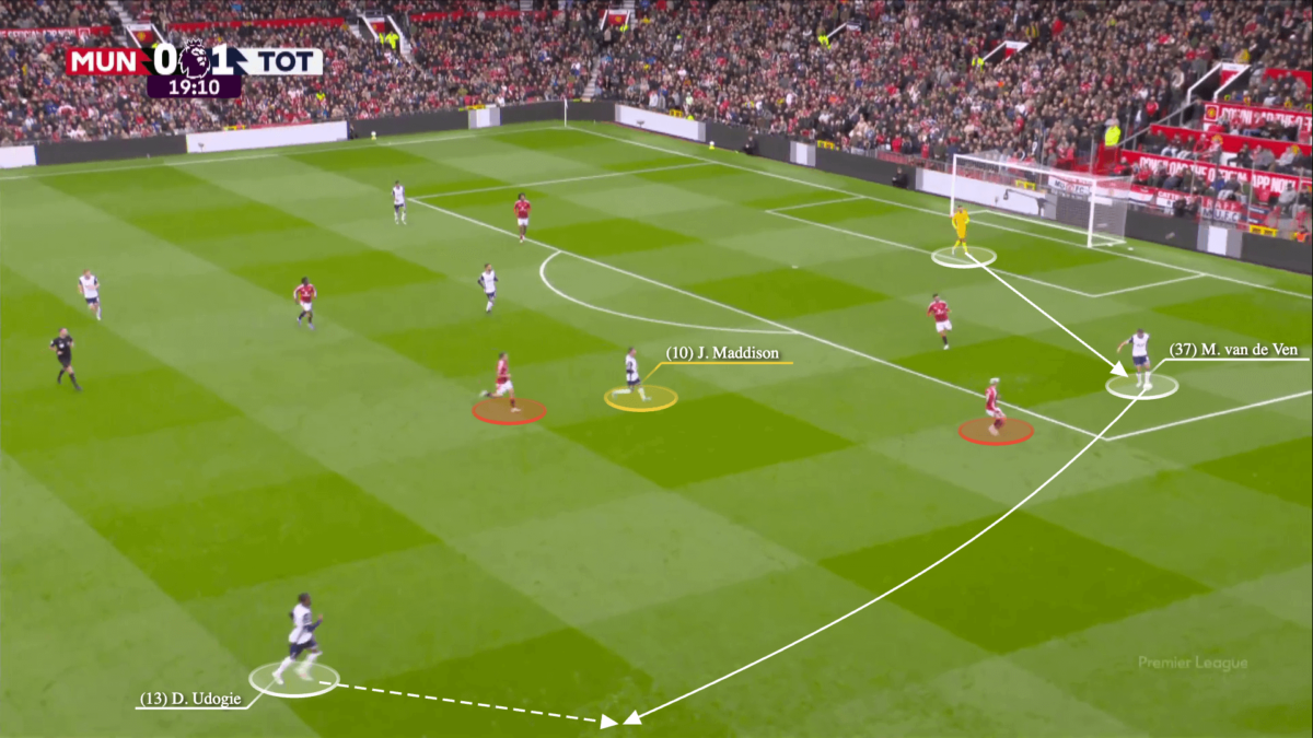 mu tottenham13