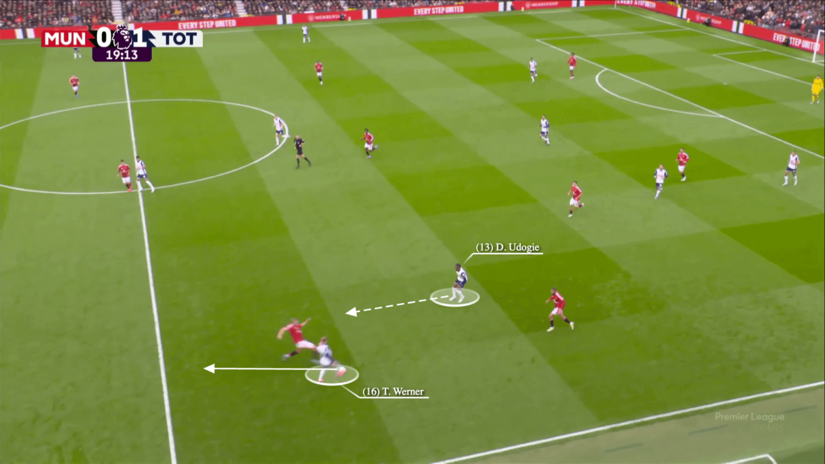 mu tottenham15