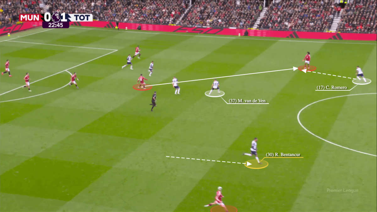 mu tottenham18