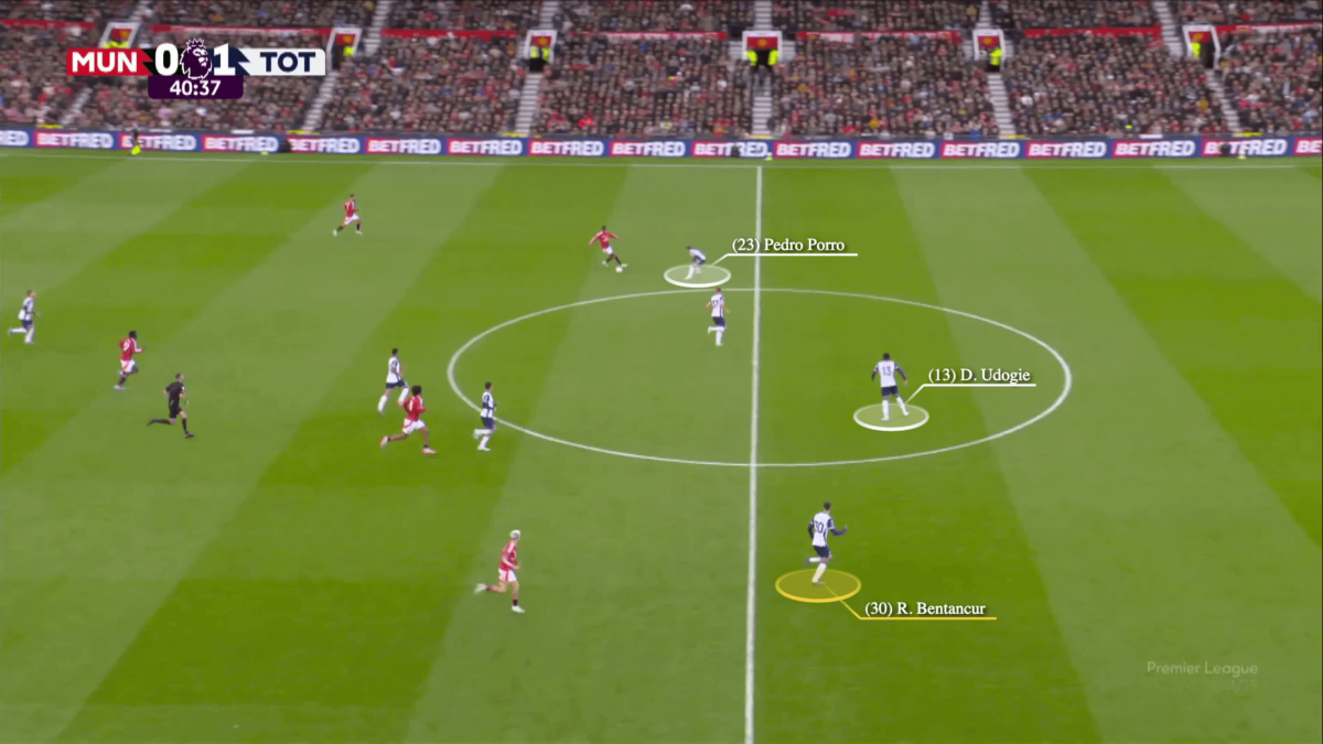 mu tottenham20