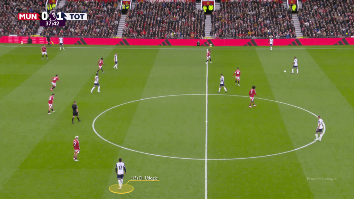 mu tottenham21