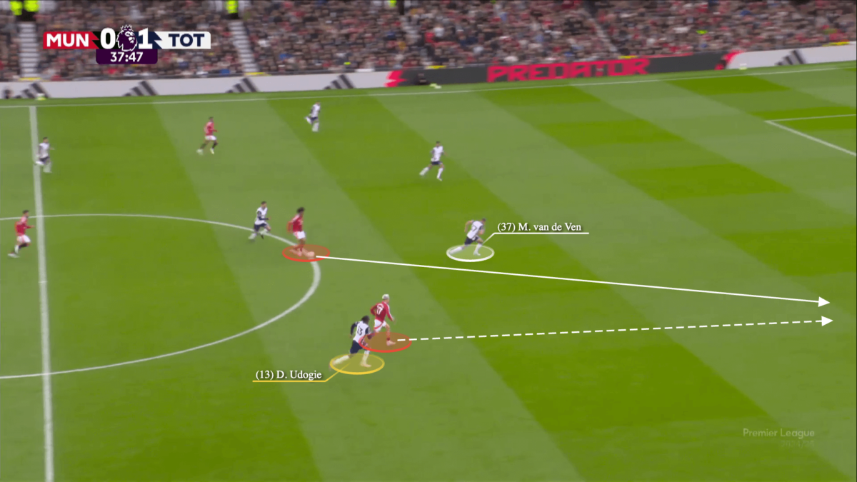 mu tottenham22