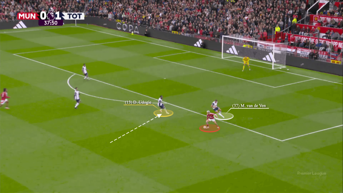 mu tottenham23