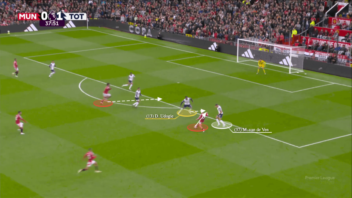 mu tottenham24