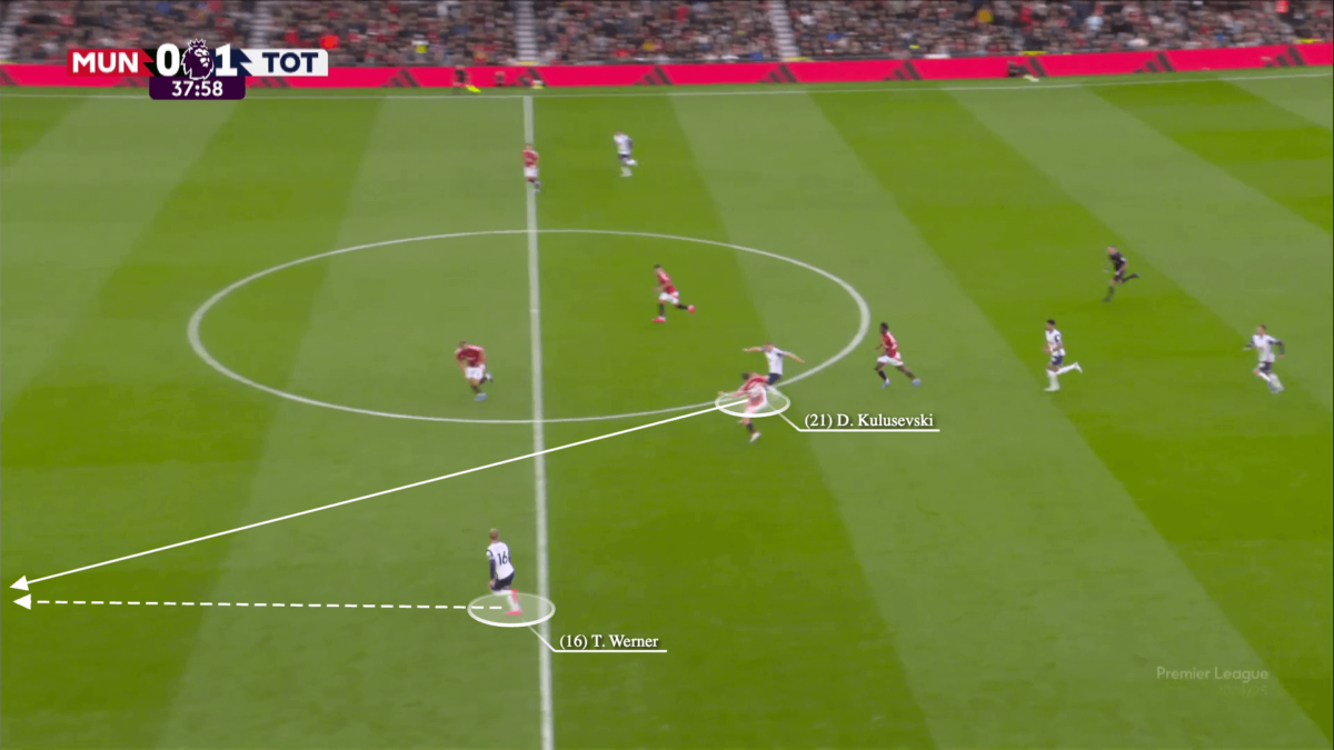mu tottenham25
