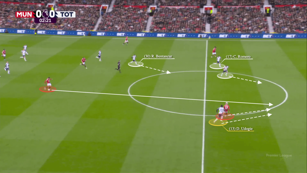 mu tottenham28