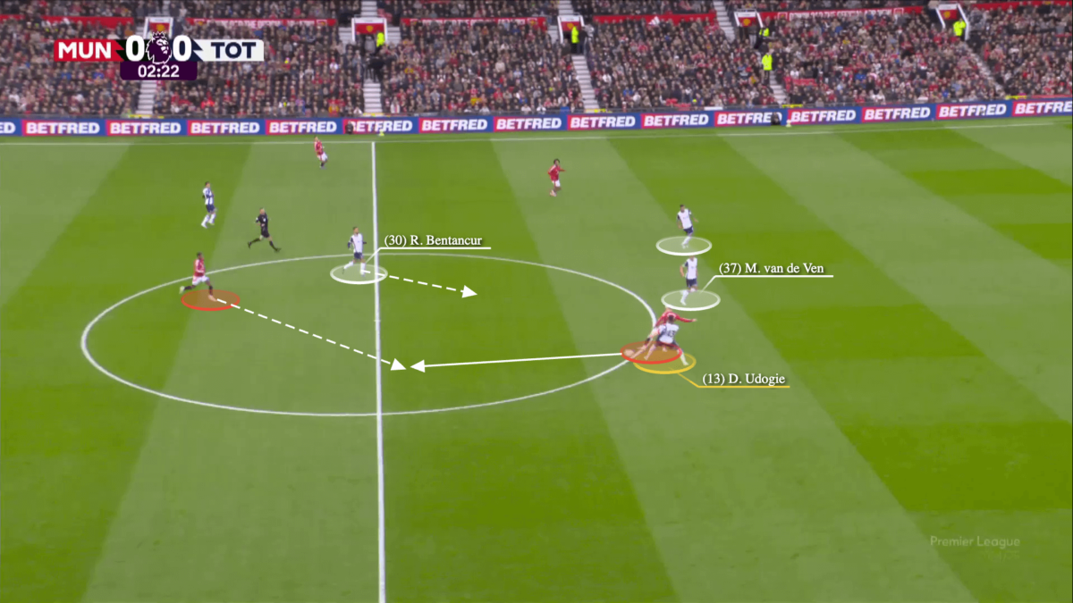 mu tottenham29