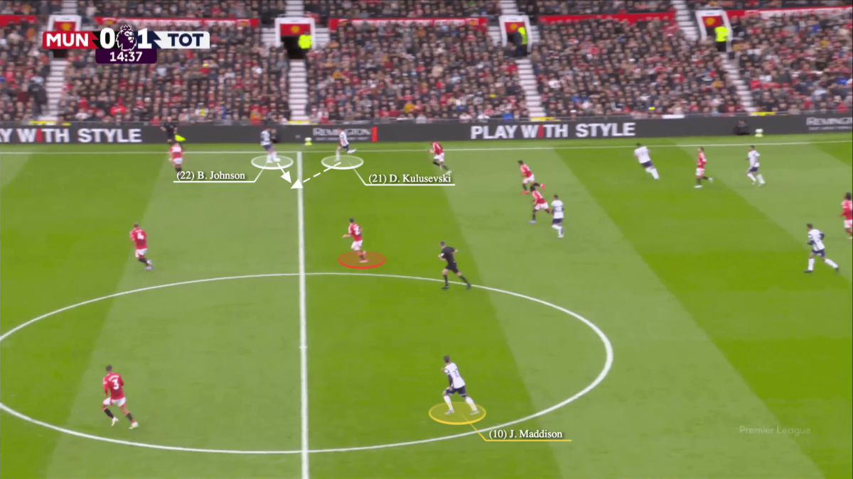 mu tottenham3