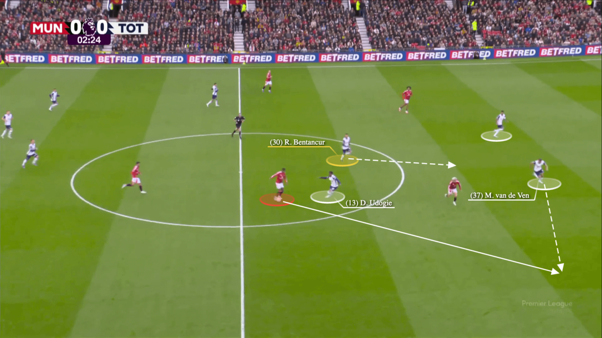 mu tottenham30