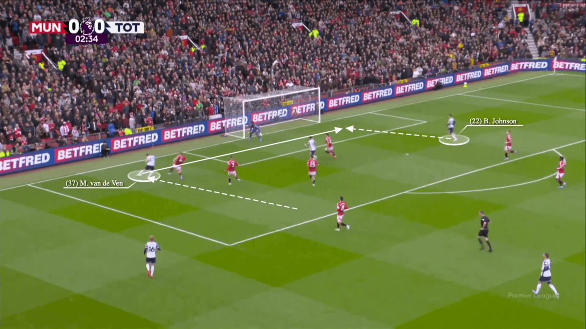 mu tottenham32
