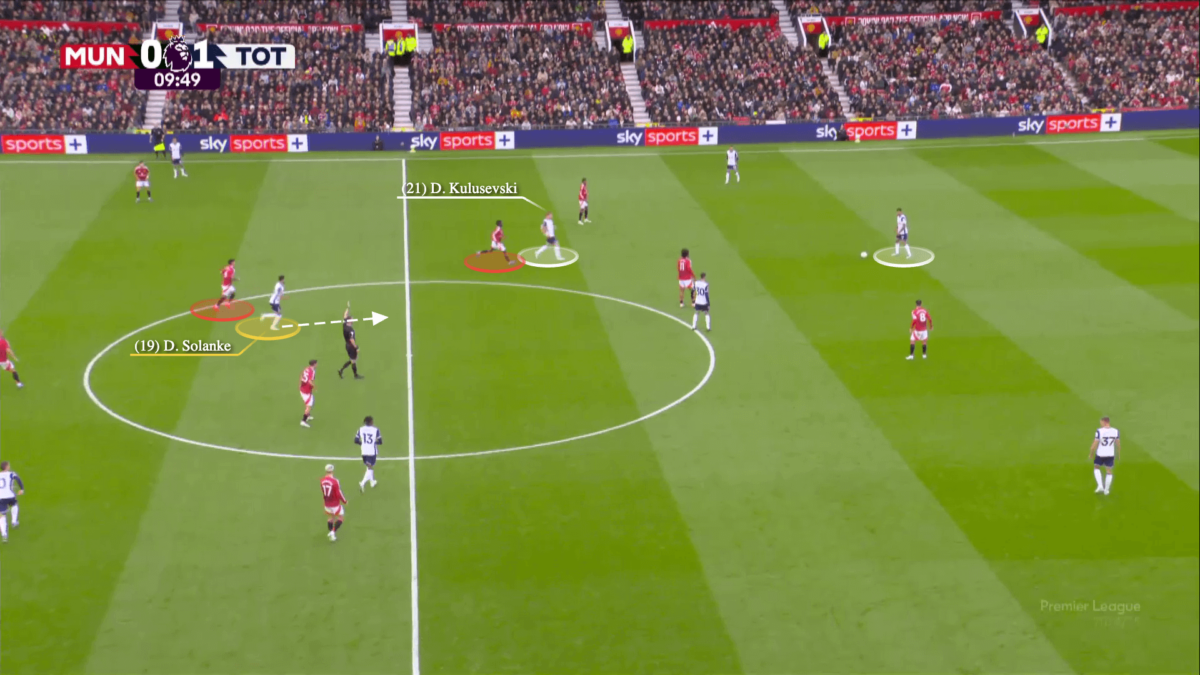 mu tottenham5