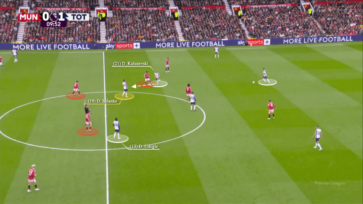 mu tottenham6
