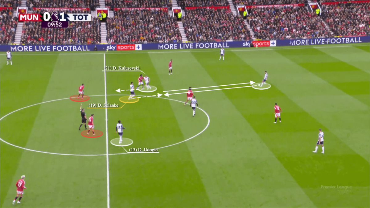 mu tottenham7