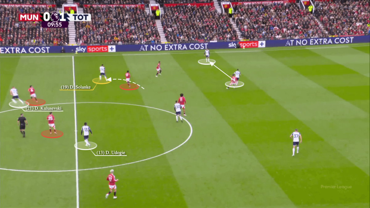 mu tottenham8