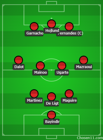 arsenal manutd